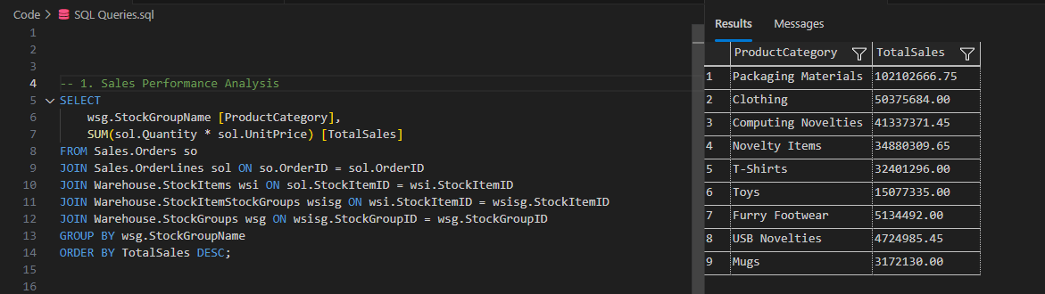 sql